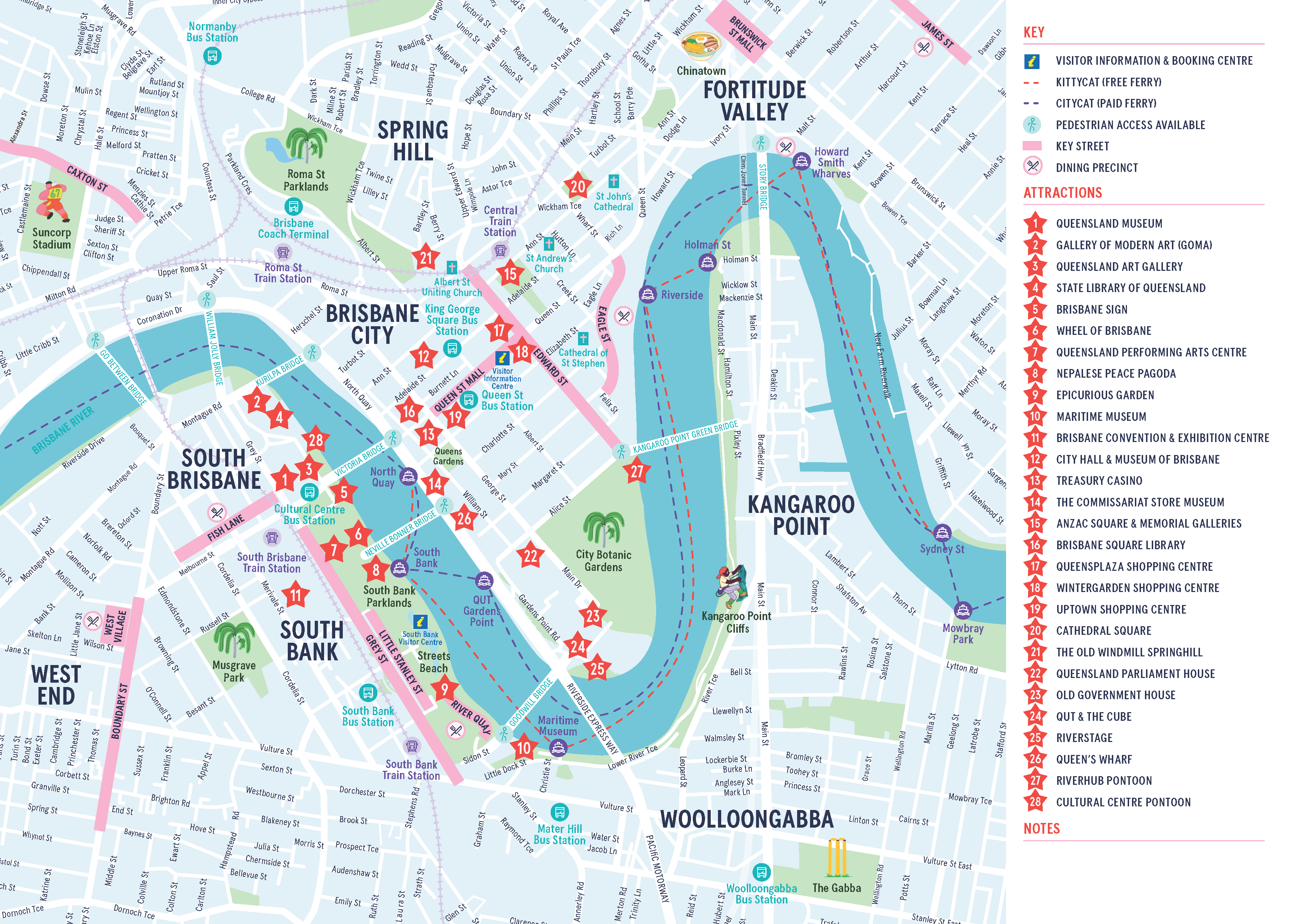 Visitor Essentials | Visit Brisbane, Australia